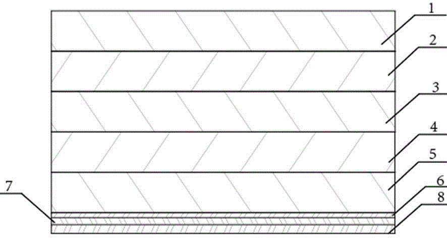 Composite nanoimprinting soft template and manufacturing method thereof