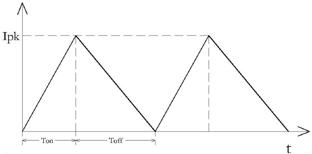 Buck-boost control circuit of LED (Light Emitting Diode) lamp