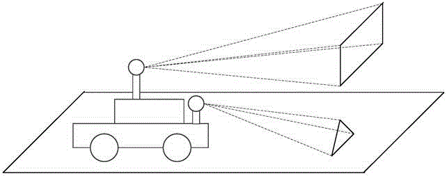 Unmanned vehicle early warning method and device and unmanned vehicle