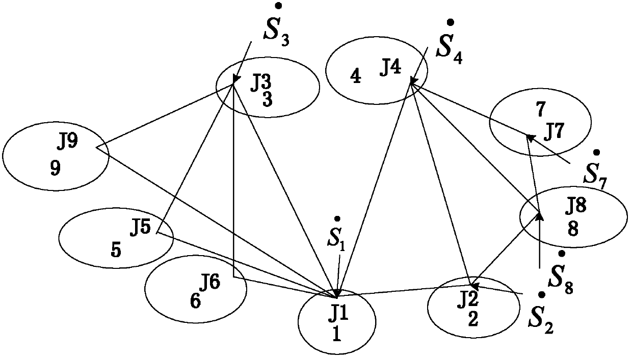 Topological observability analytical method based on adjacency list with injection measurement boundary nodes