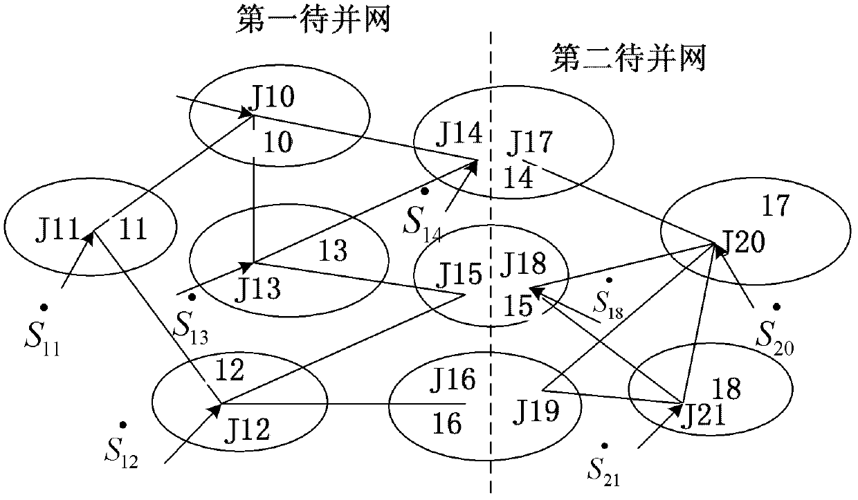 Topological observability analytical method based on adjacency list with injection measurement boundary nodes