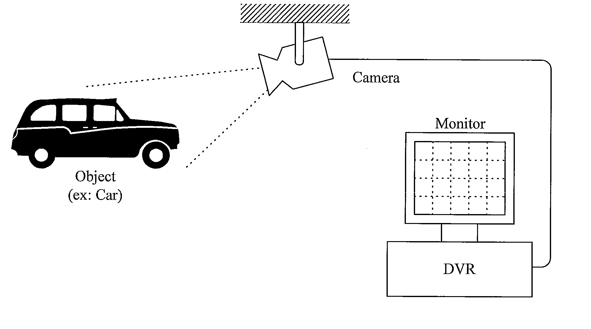 Apparatus and method for removing blooming of camera image