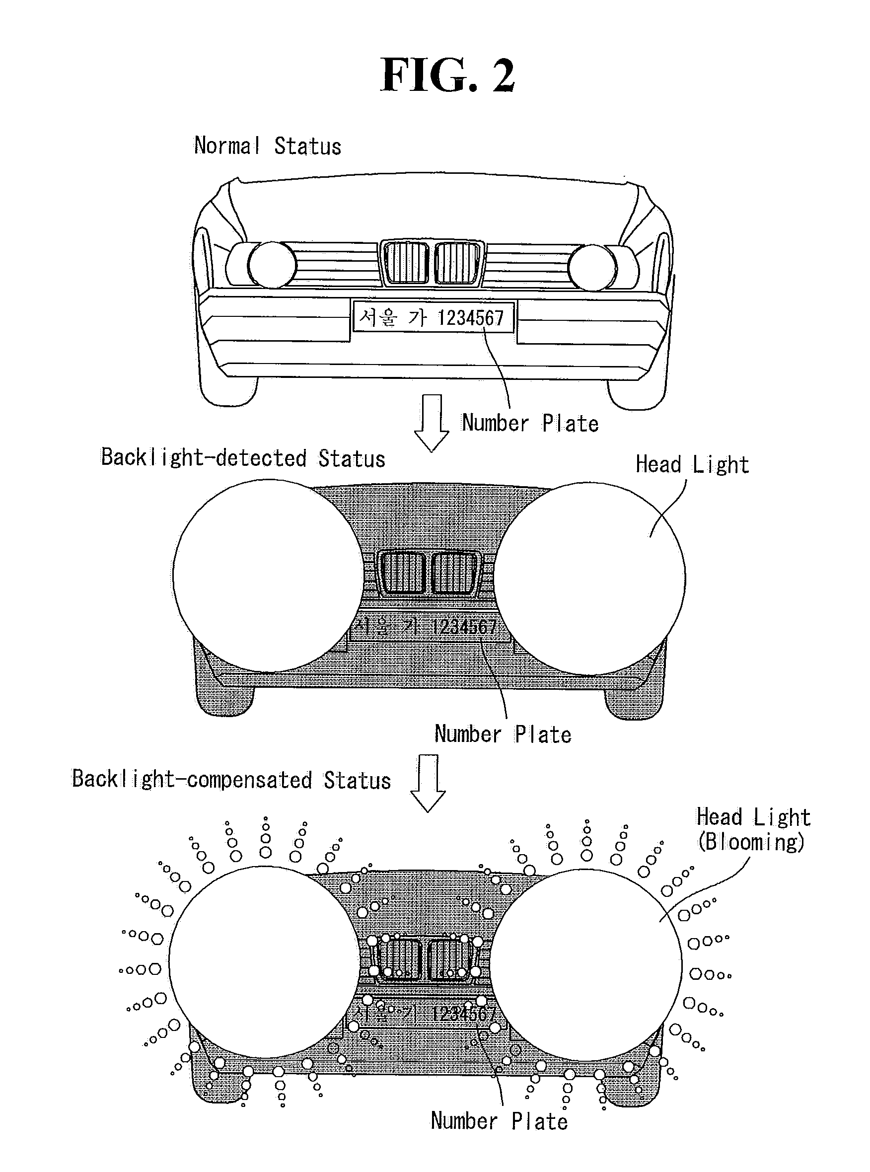 Apparatus and method for removing blooming of camera image