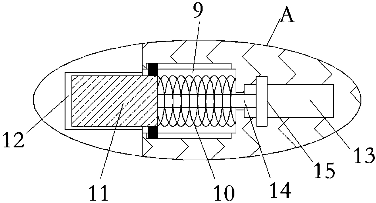 Automobile condition detecting system