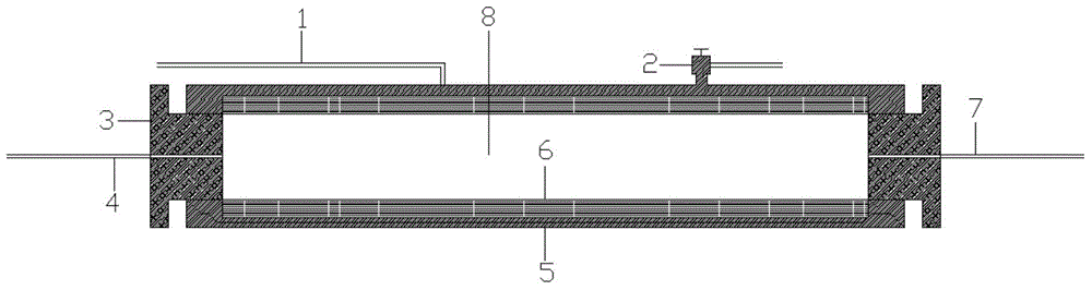 Multi-phase permeameter and rock permeability determination method