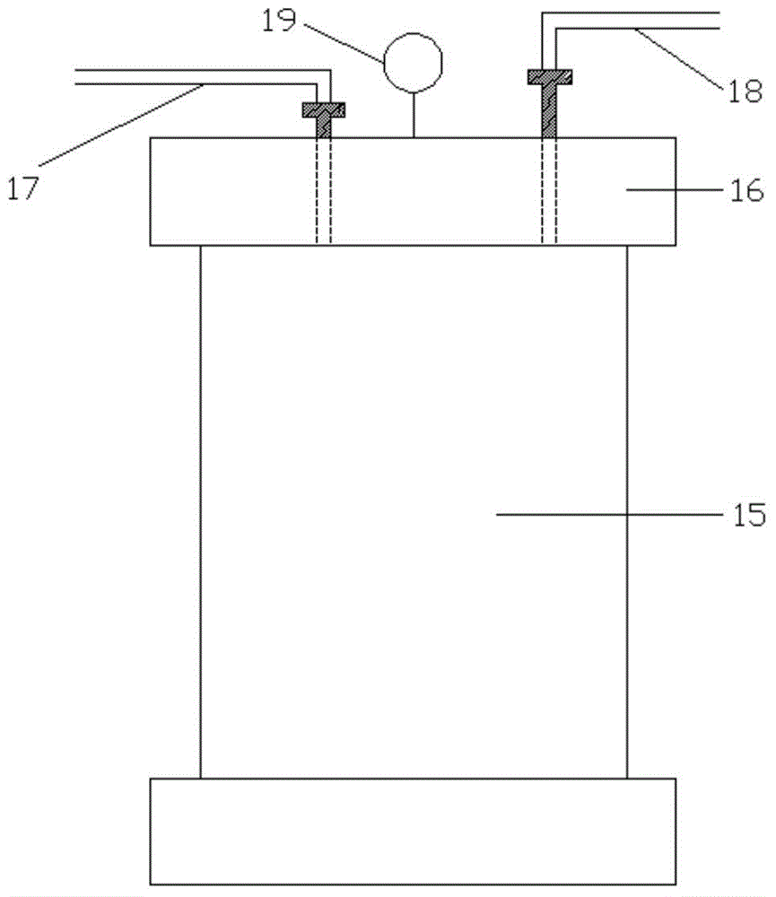 Multi-phase permeameter and rock permeability determination method