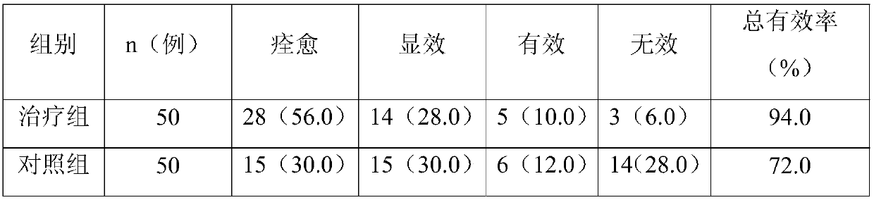 Traditional Chinese medicine for treating damp-heat downward flow type chronicnon-gonococcal urethritis and preparation method thereof