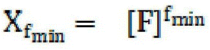 Image segmentation method based on image data field