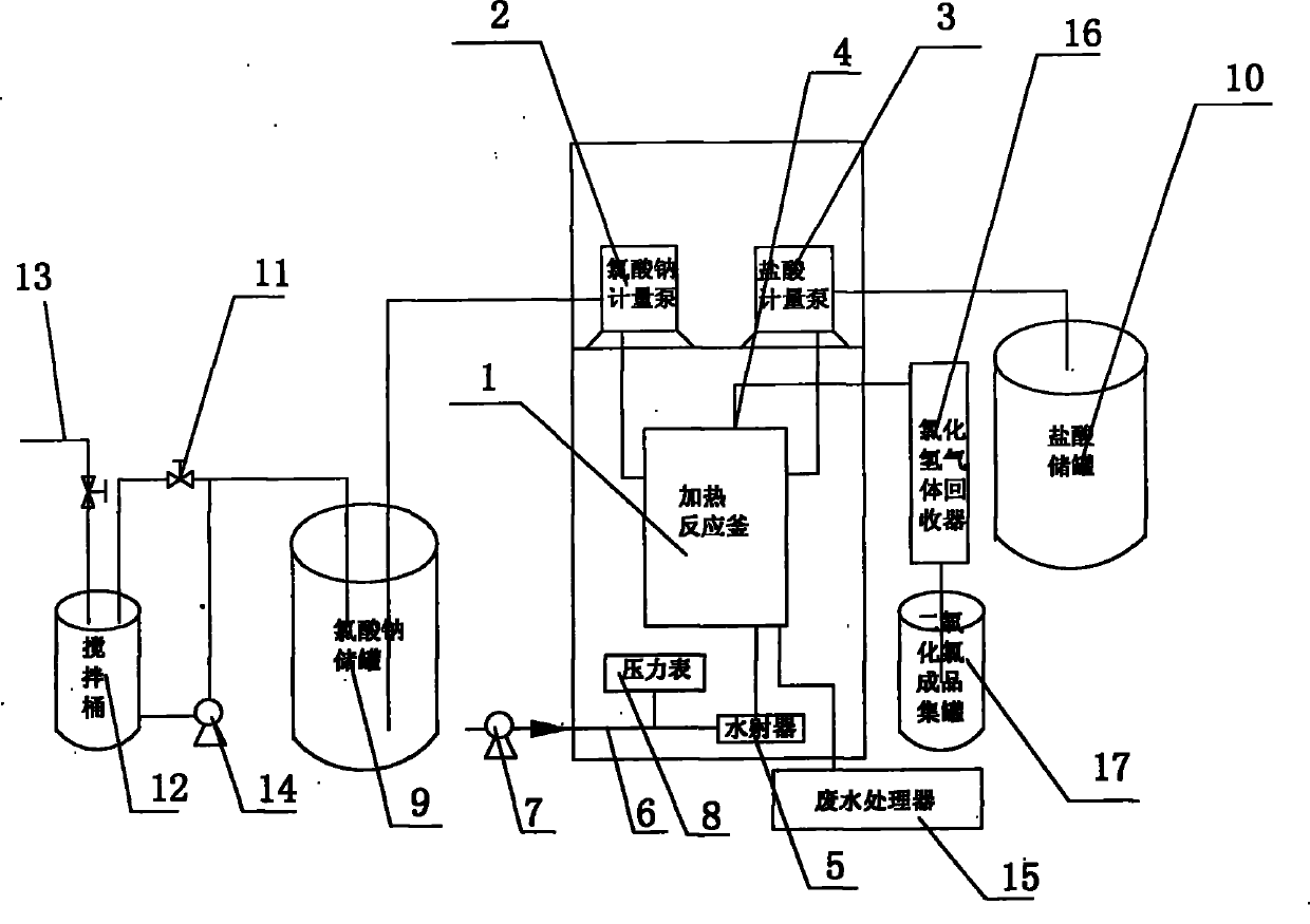 Chlorine dioxide generating system