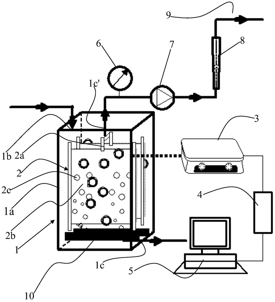 Dynamic membrane bioreactor regulating and control method and device based on surface constant potential control