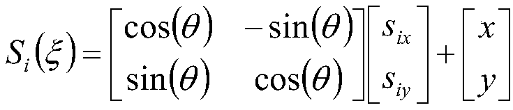 Laser SLAM (Simultaneous Localization And Mapping) algorithm based on self-adaption unscented Kalman filter