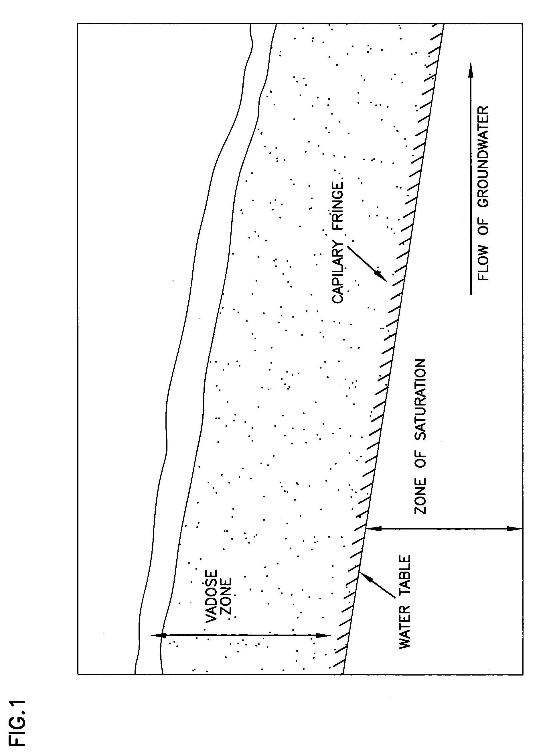 In situ remediation of contaminated groundwater