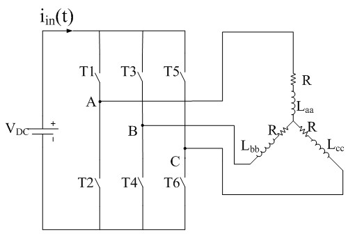 Starting Method of Position Sensorless Control of Doubly Salient Motor