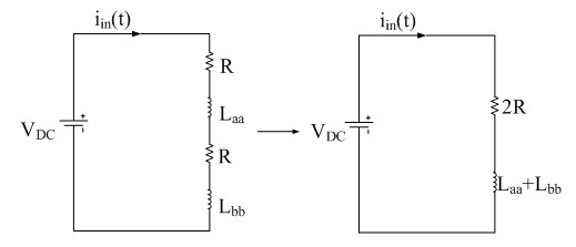 Starting Method of Position Sensorless Control of Doubly Salient Motor