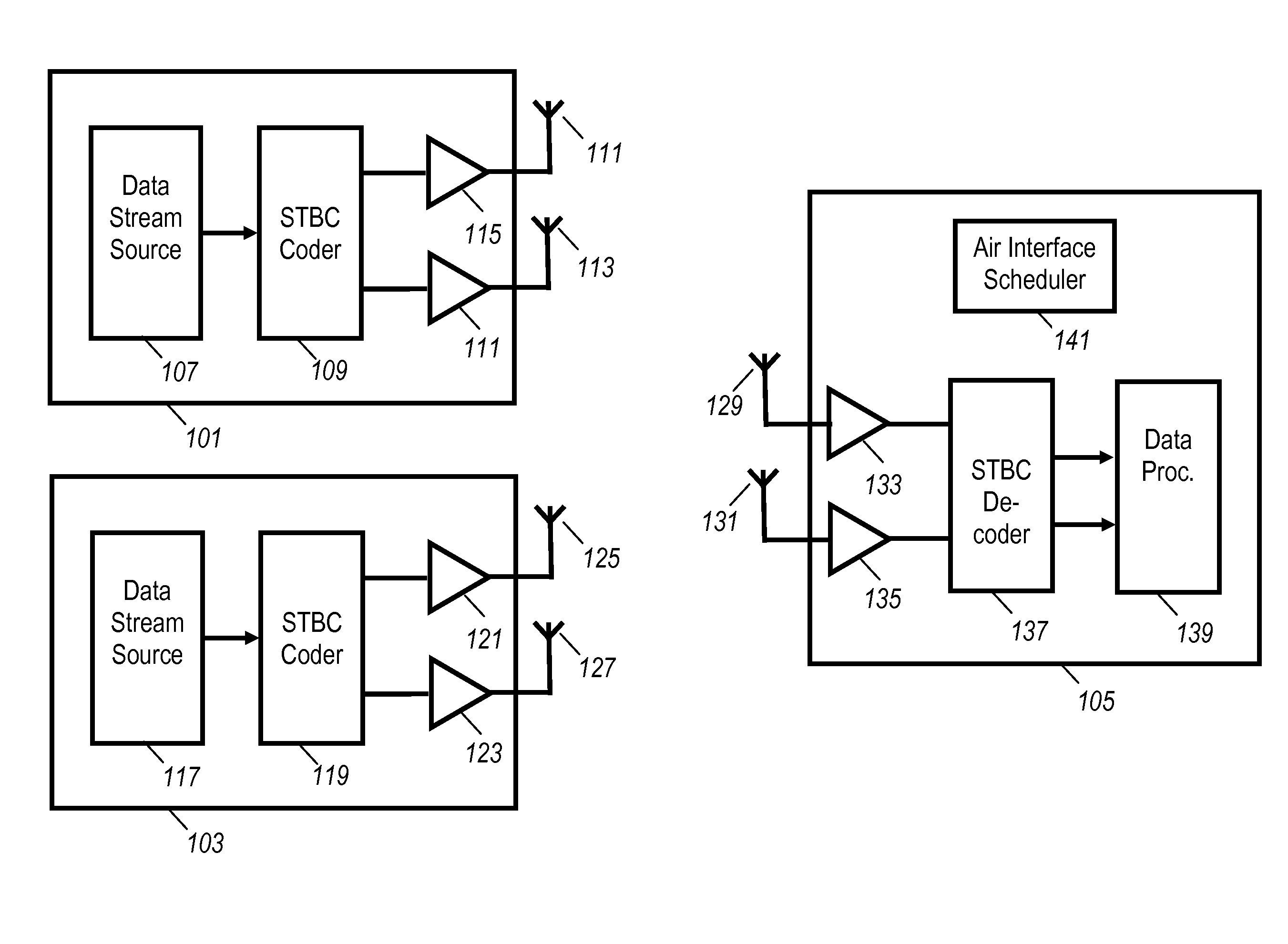 Communication system and method of operation therefor