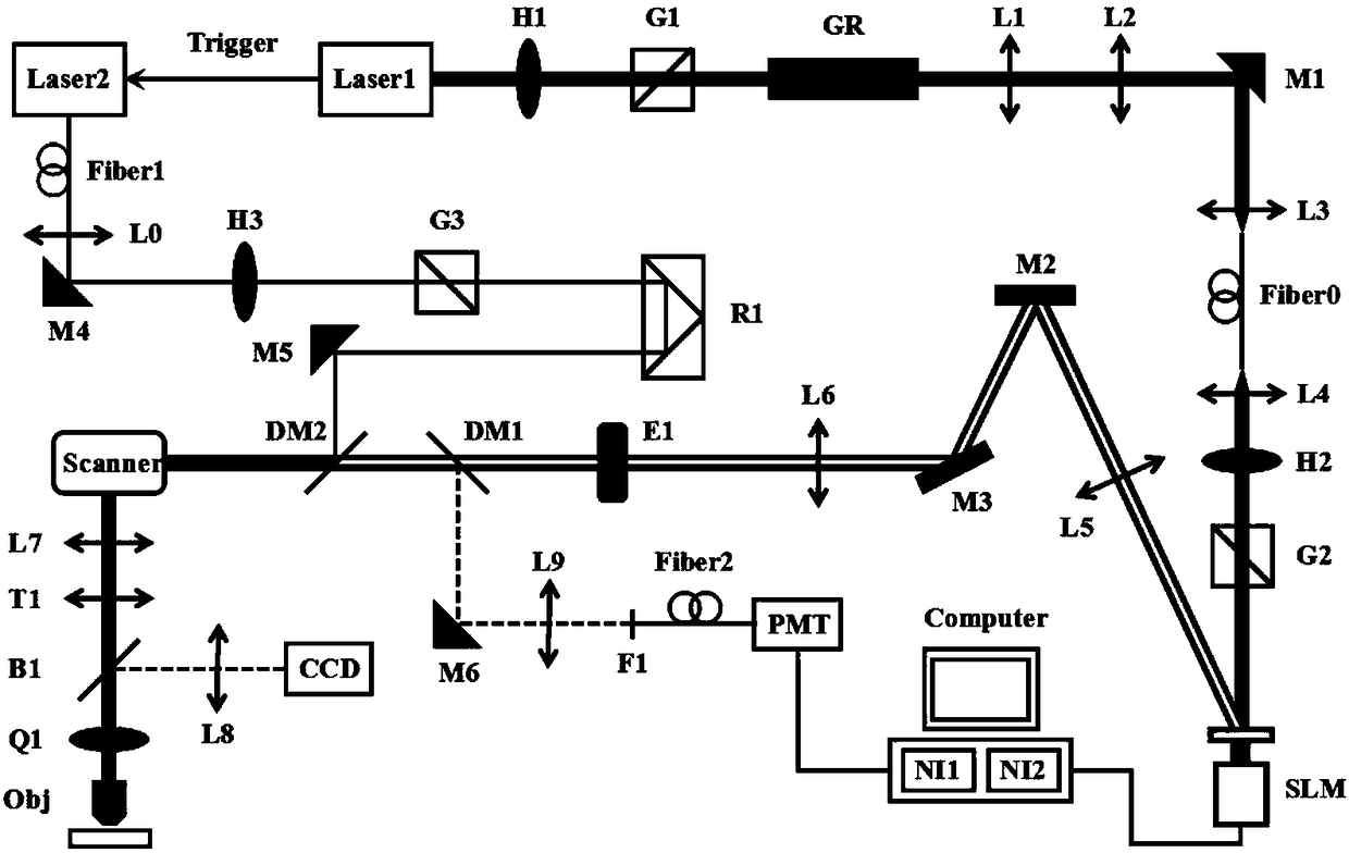 Super-resolution imaging system