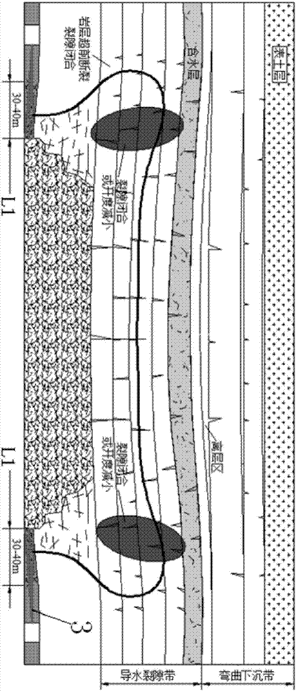 Water disaster prevention and treatment method for promoting fracture closing through explosion loosening of boundary coal pillars/bodies