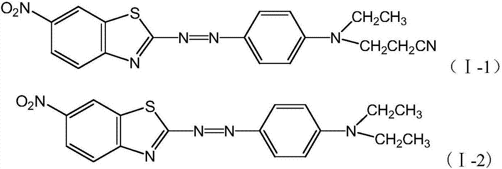 A red dispersed dye composition and dye product