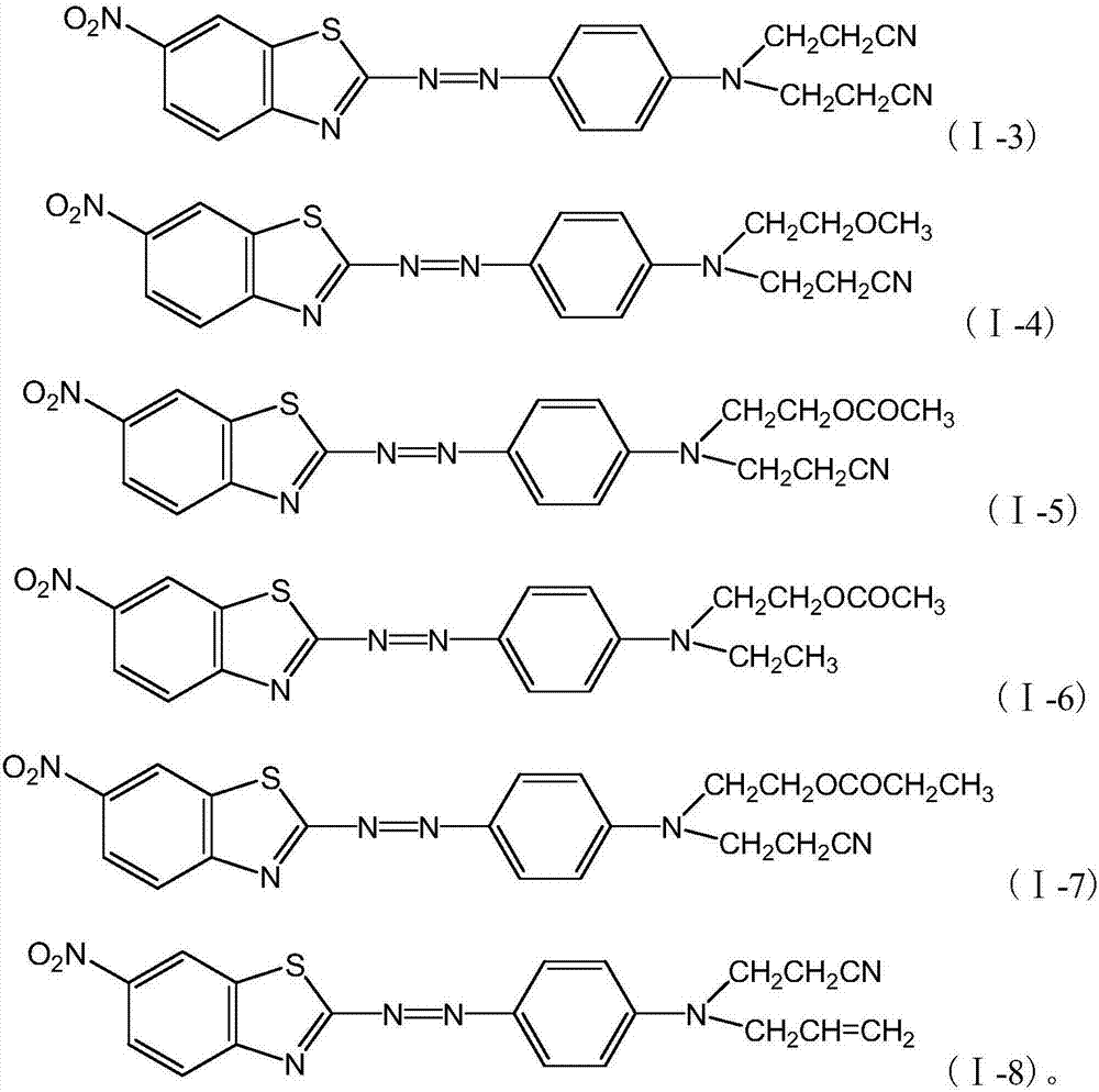 A red dispersed dye composition and dye product