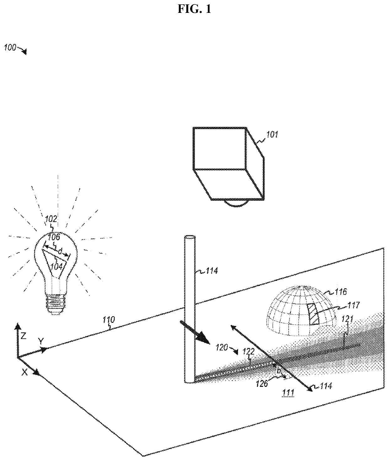 Generation of one or more edges of luminosity to form three-dimensional models of objects