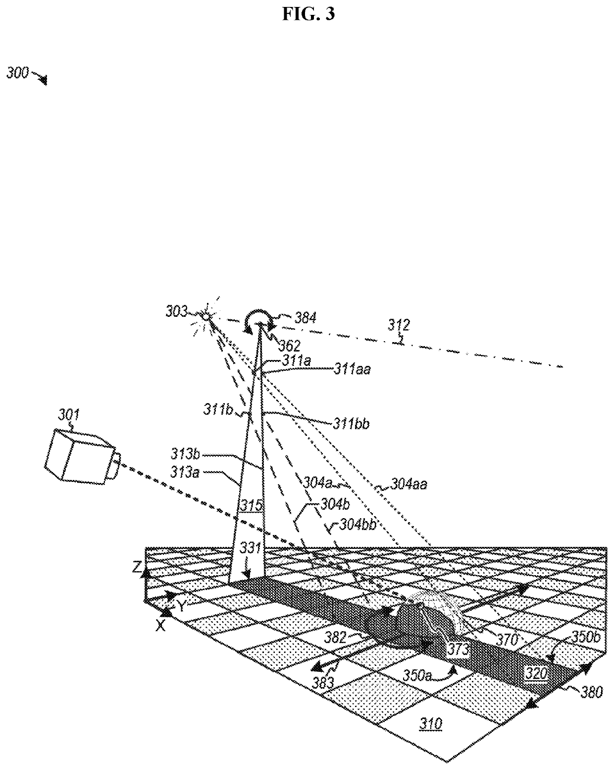 Generation of one or more edges of luminosity to form three-dimensional models of objects