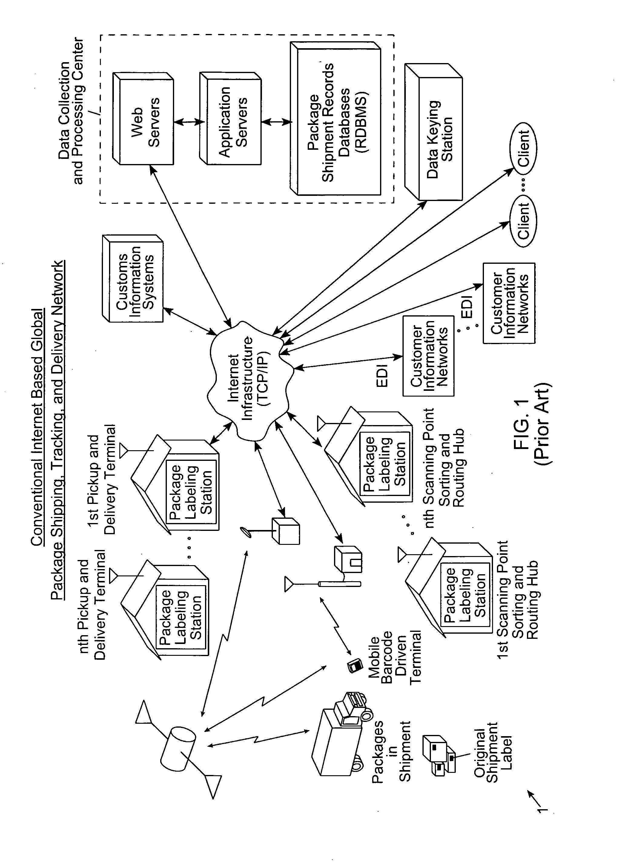 Internet-based shipping, tracking, and delivery network supporting a plurality of digital image capture and processing intruments deployed at a plurality of pickup and delivery terminals