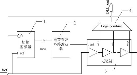 A phase-locked loop circuit and its control method, semiconductor device and electronic equipment