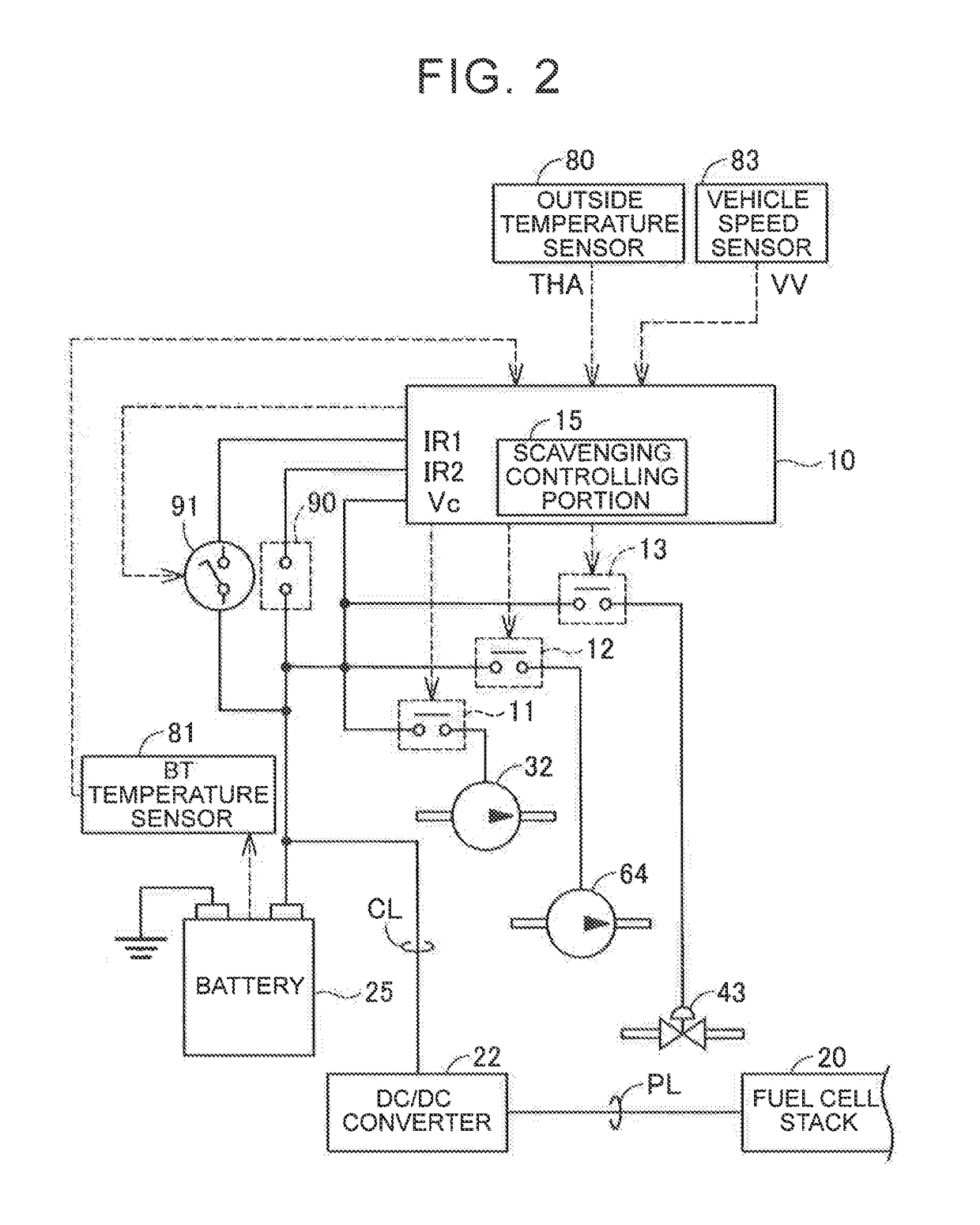 Fuel cell system and scavenging method of fuel cell