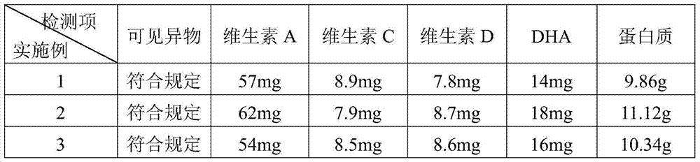 A kind of functional sweet potato puree and preparation method thereof