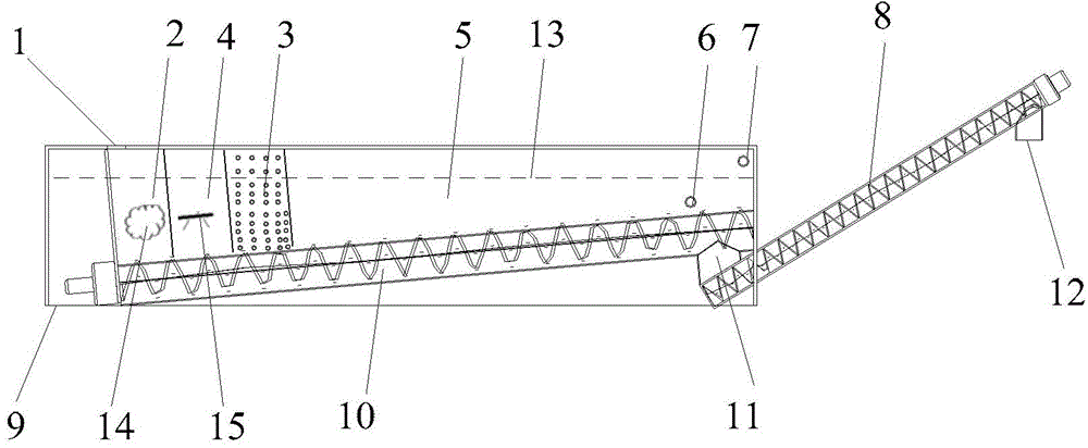 Oil sludge and sand recycling system and oil sludge and sand thermochemistry phase slitting treatment device