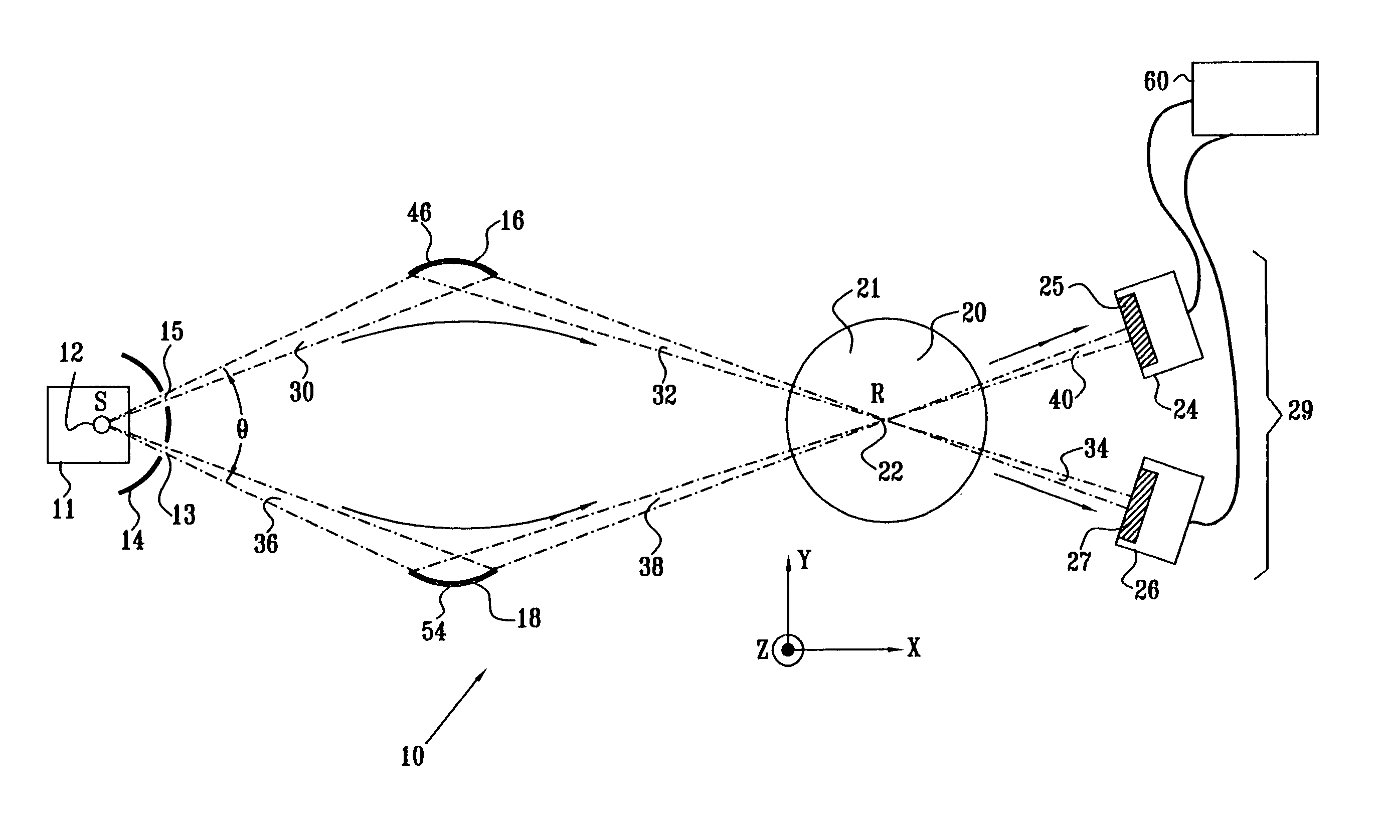 X-ray apparatus with dual monochromators