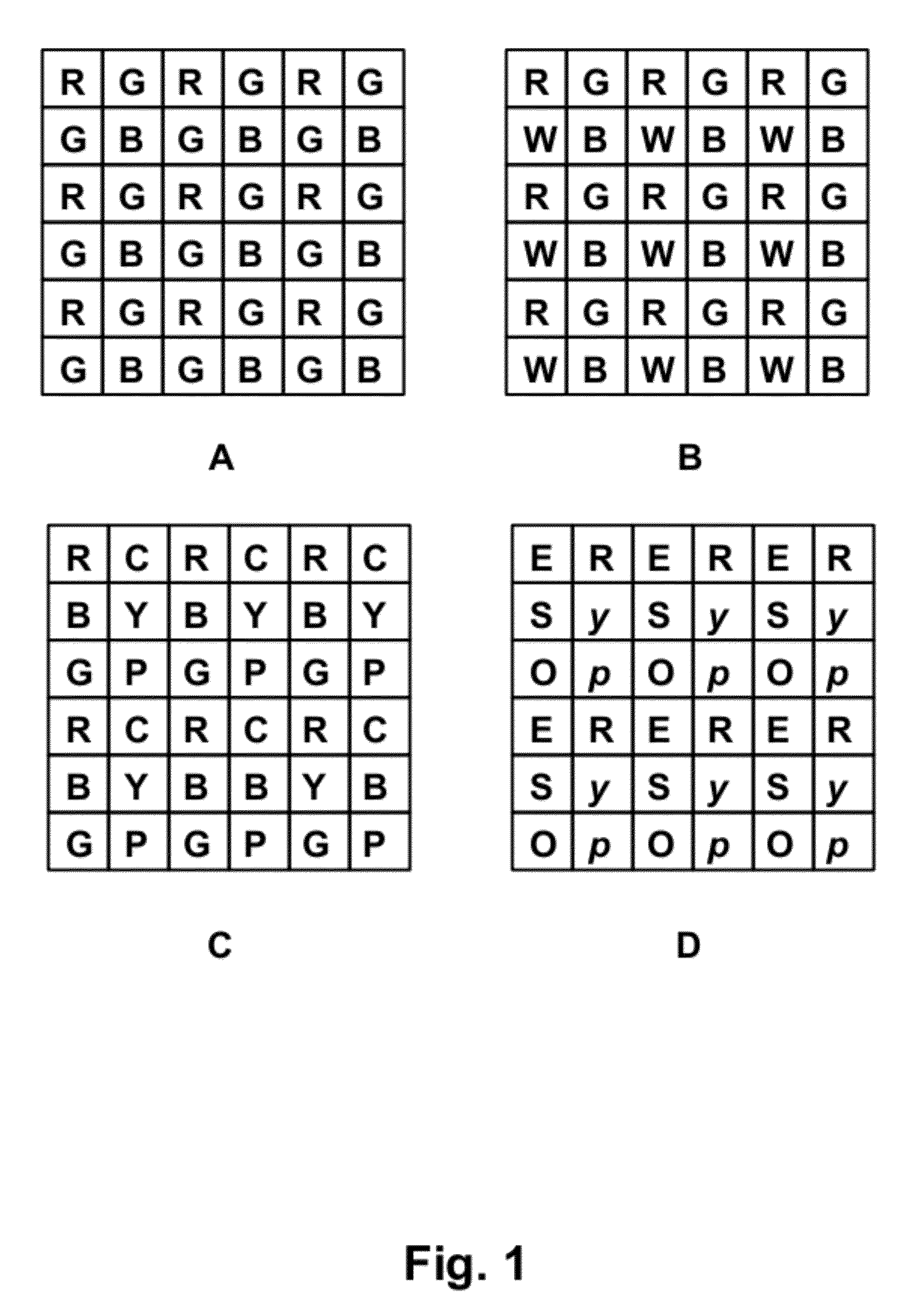 Learning of image processing pipeline for digital imaging devices