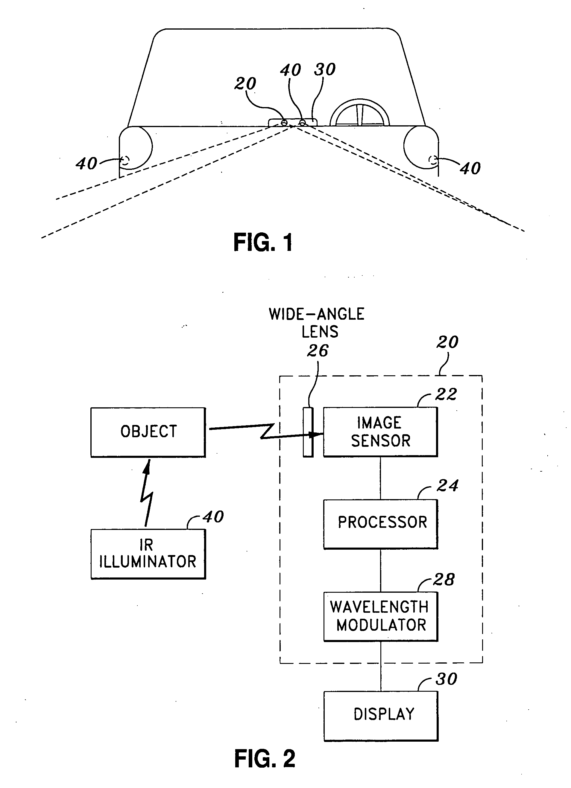 Device and method for eye problems