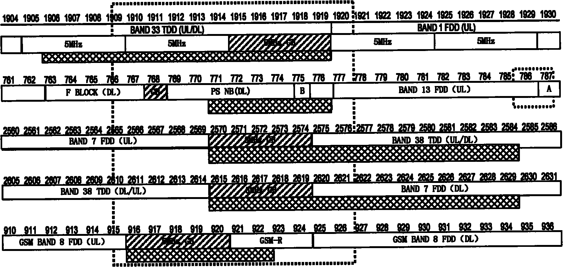 Method for reducing out-of-band radiation of user equipment and user equipment