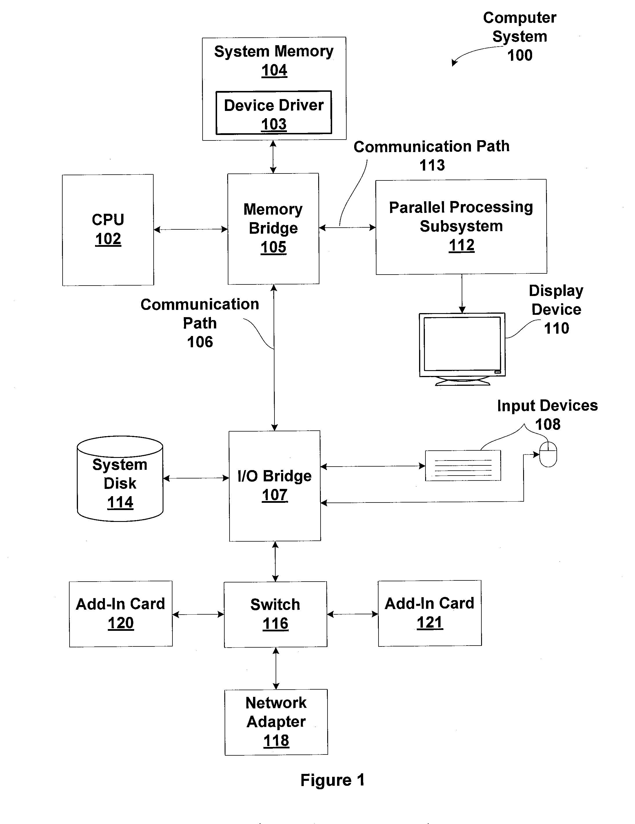 Architecture and instructions for accessing multi-dimensional formatted surface memory