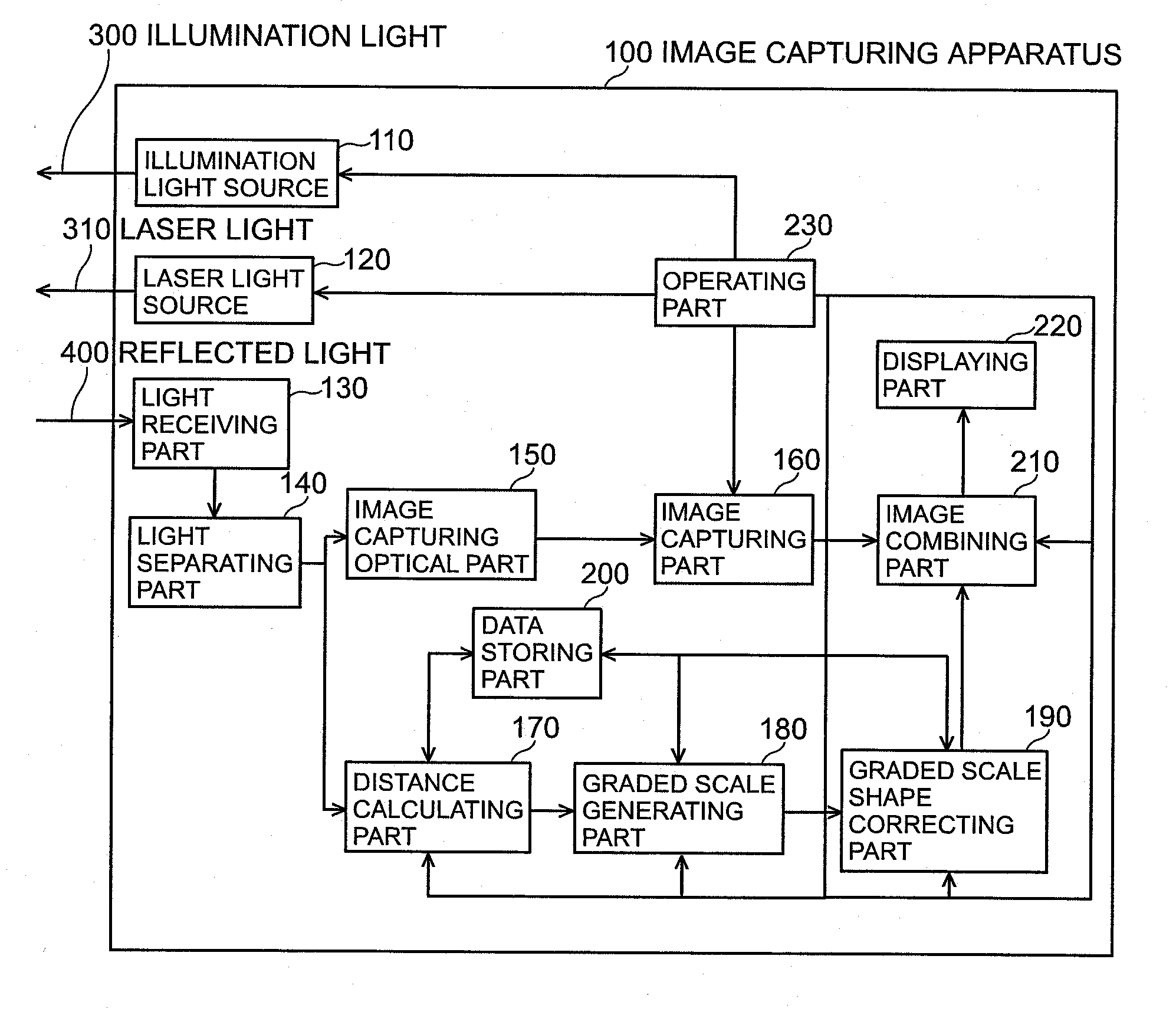 Image capturing apparatus, image displaying method and recording medium, image displaying program being recorded thereon