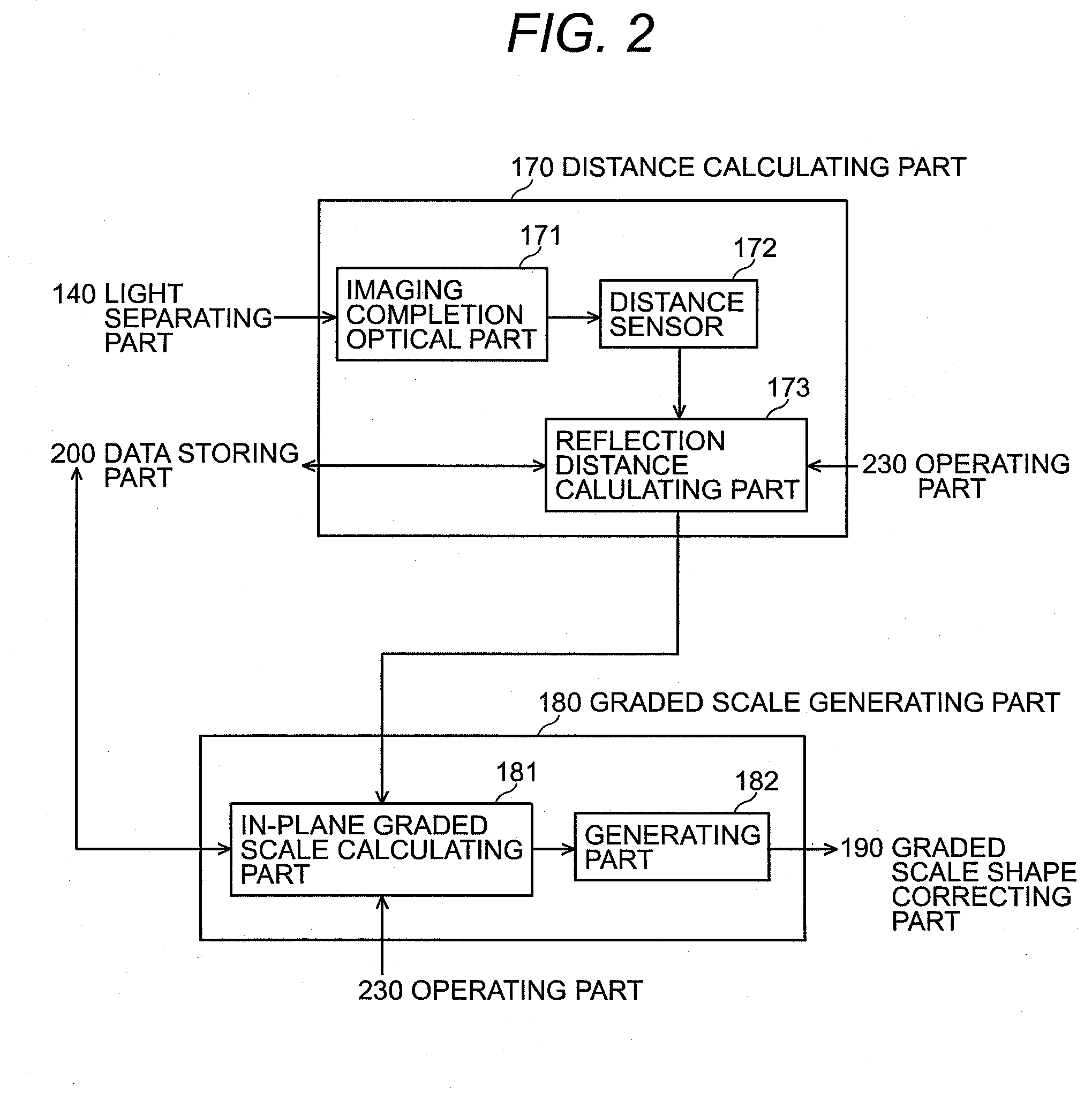 Image capturing apparatus, image displaying method and recording medium, image displaying program being recorded thereon