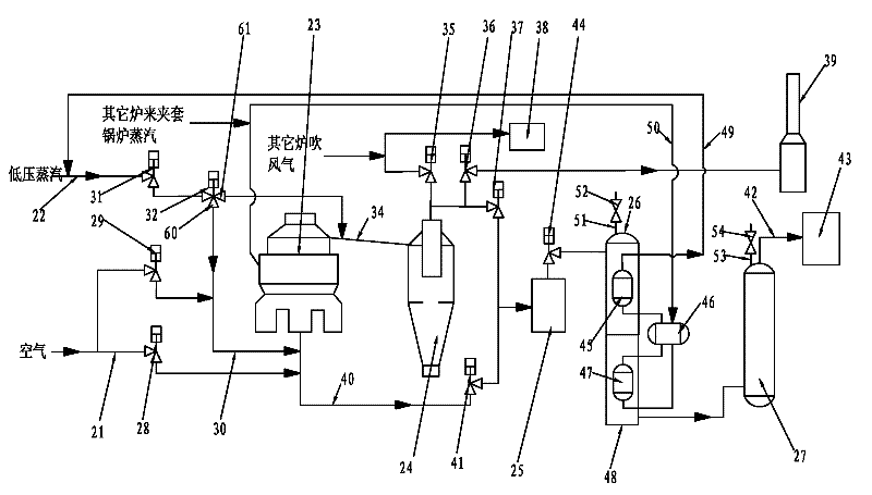 System and technology for producing fixed bed gas and fully recovering heat