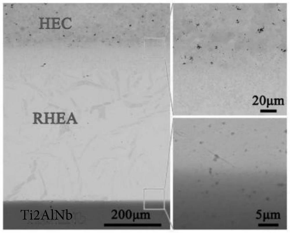 Method for connecting high-entropy ceramic and metal