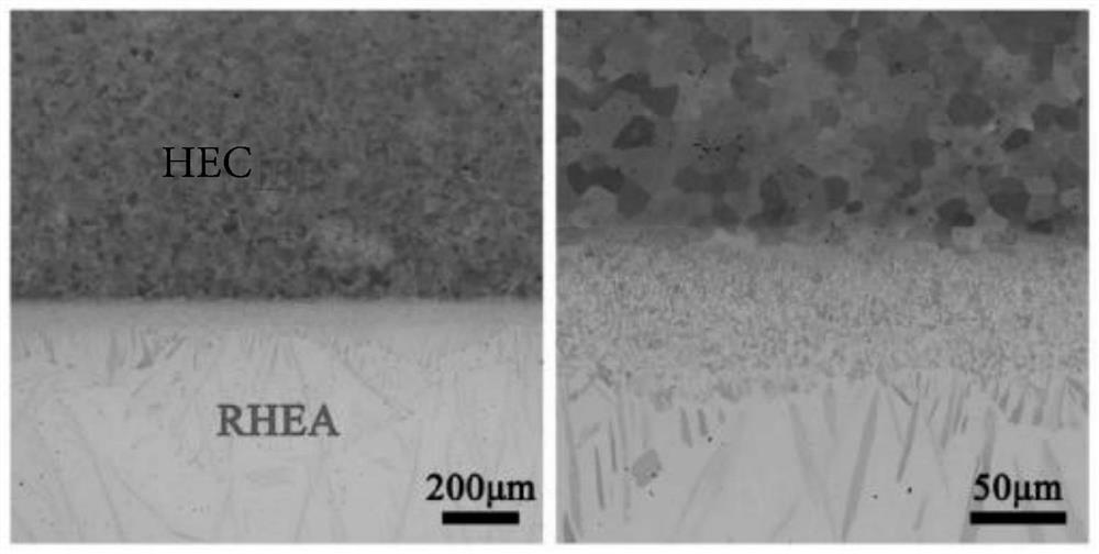 Method for connecting high-entropy ceramic and metal