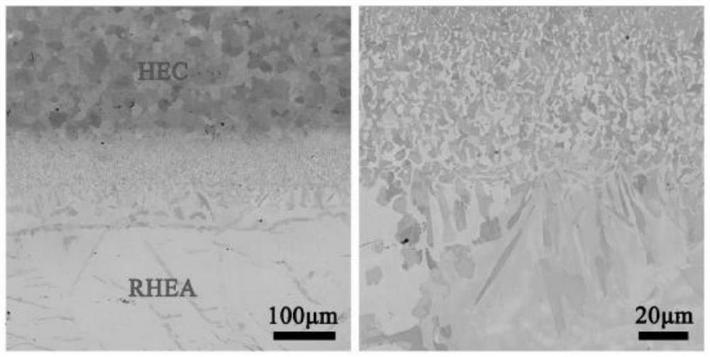 Method for connecting high-entropy ceramic and metal