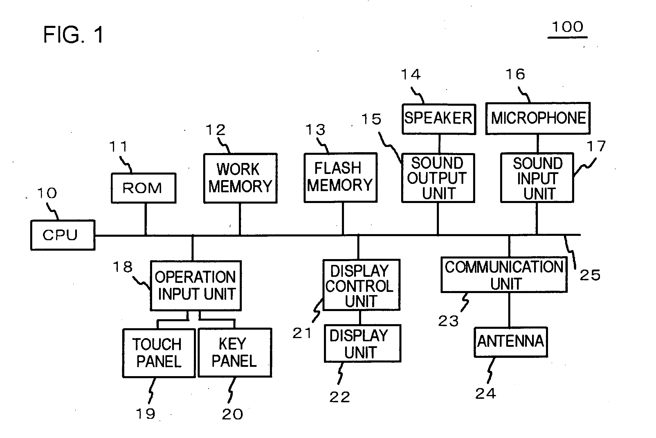 Mobile terminal device, method of controlling mobile terminal device, and storage medium