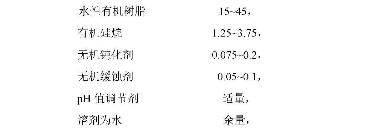 Organic and inorganic composite aqueous surface treatment liquid for color coating pretreatment of galvanized sheet