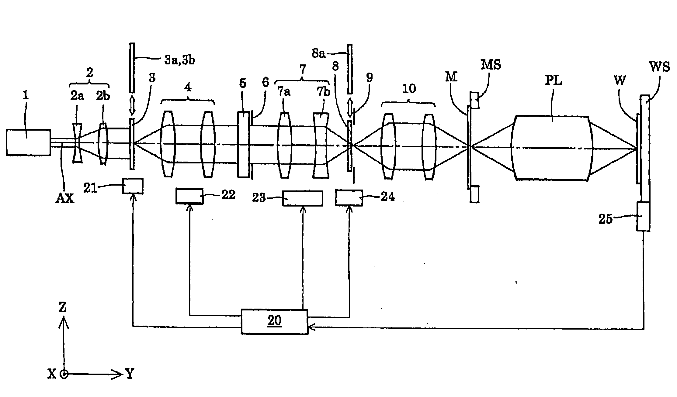 Illuminant distribution evaluation method, optical member manufacturing method, illumination optical device, exposure apparatus, and exposure method