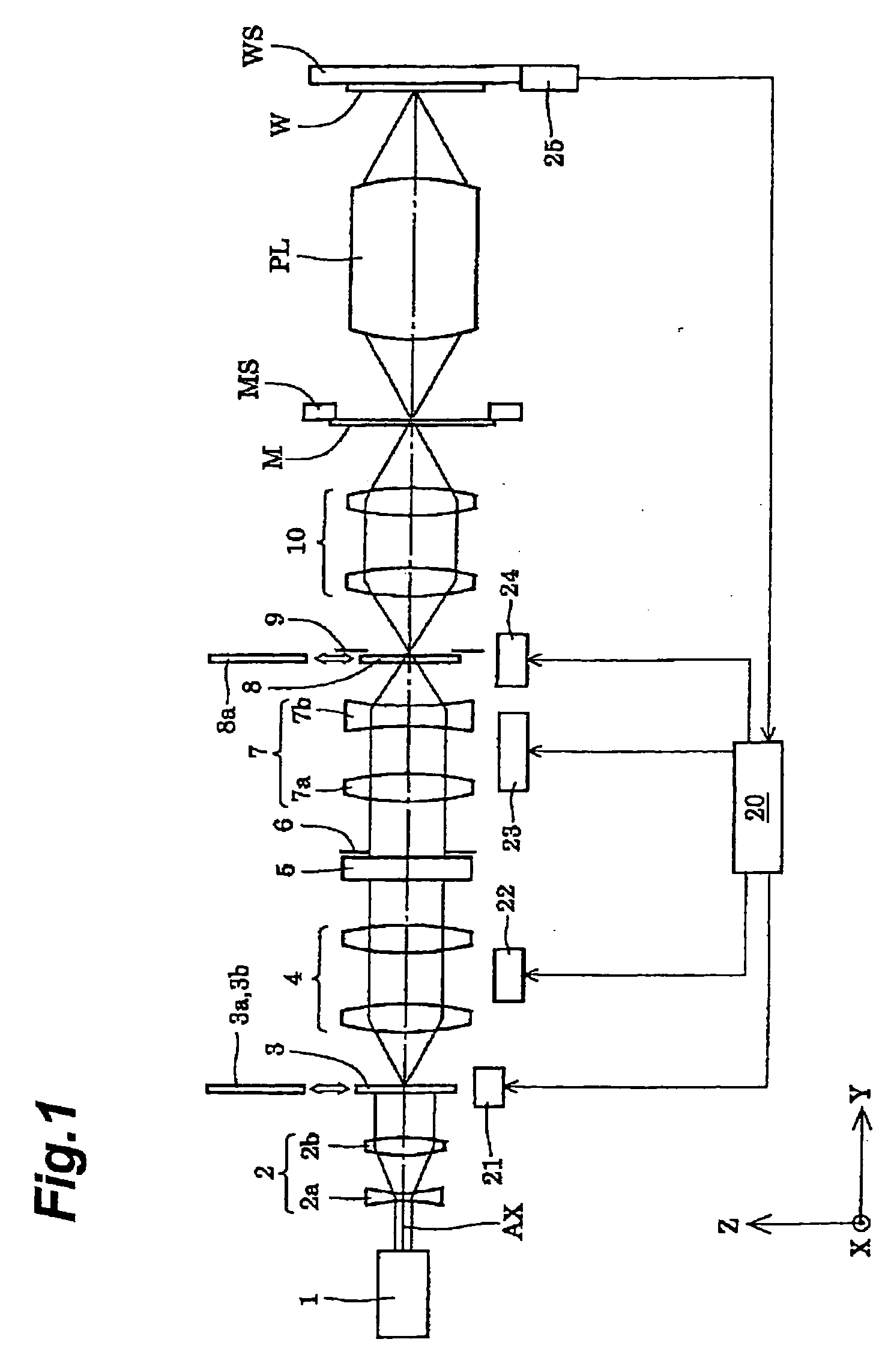 Illuminant distribution evaluation method, optical member manufacturing method, illumination optical device, exposure apparatus, and exposure method