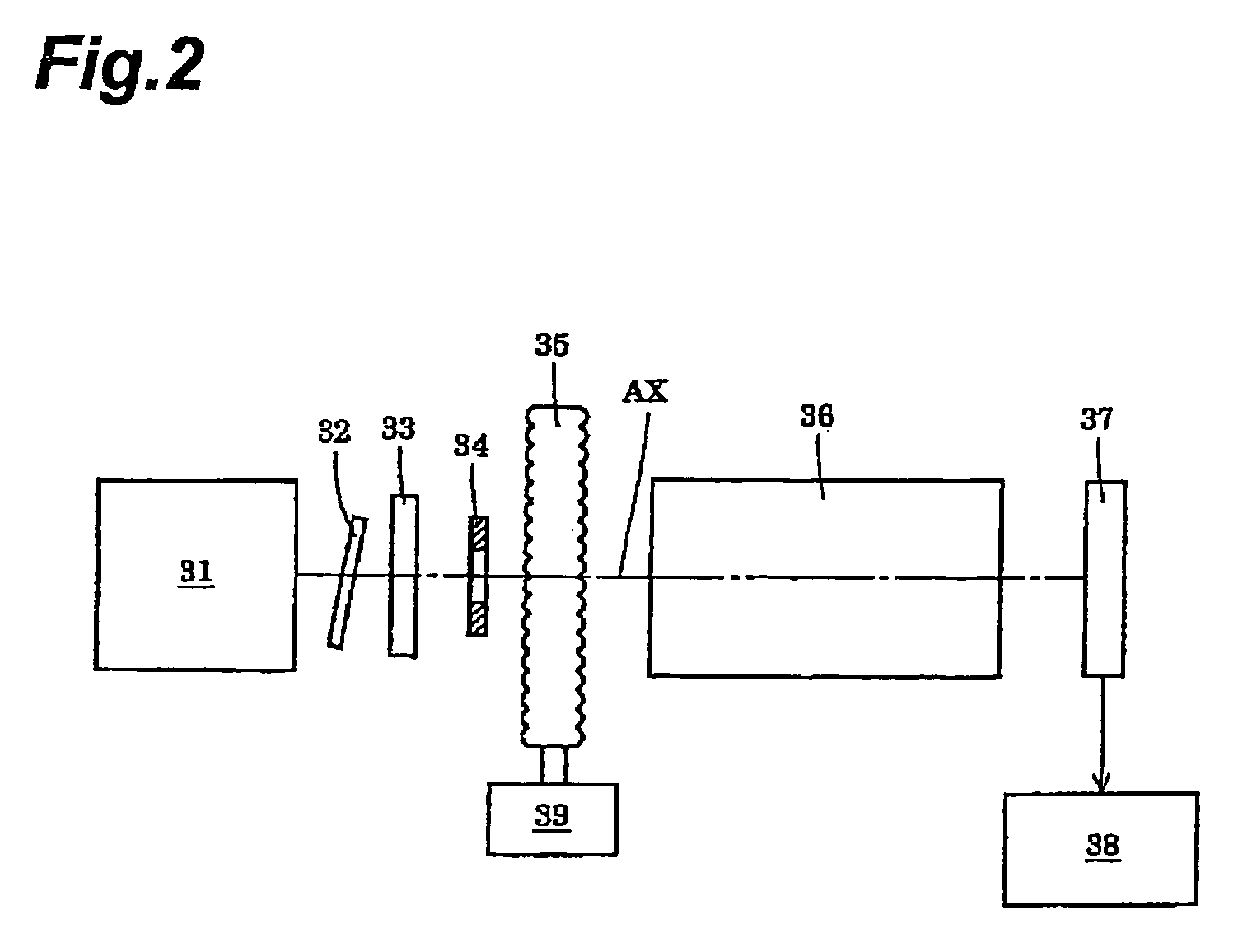 Illuminant distribution evaluation method, optical member manufacturing method, illumination optical device, exposure apparatus, and exposure method