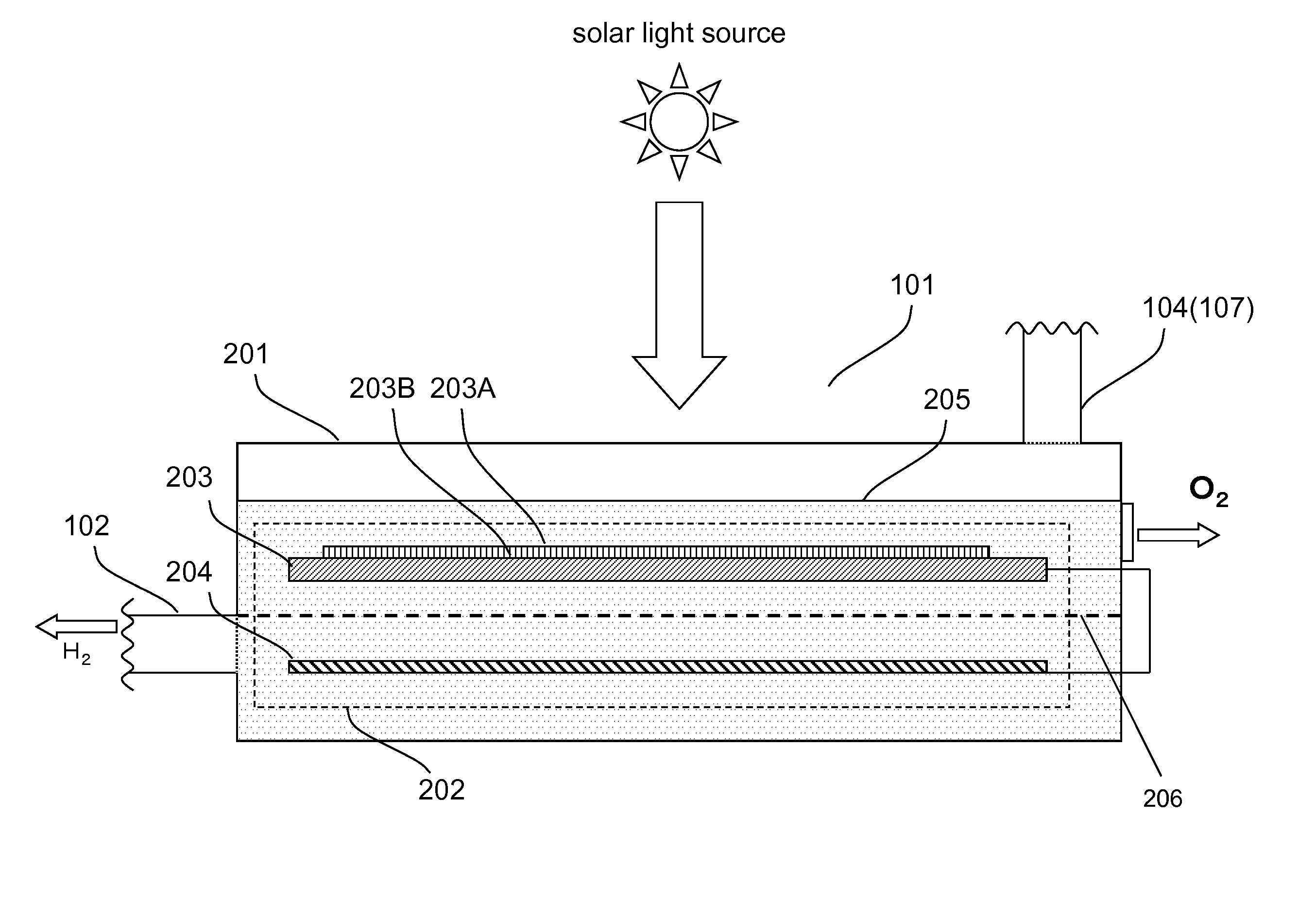 Energy system