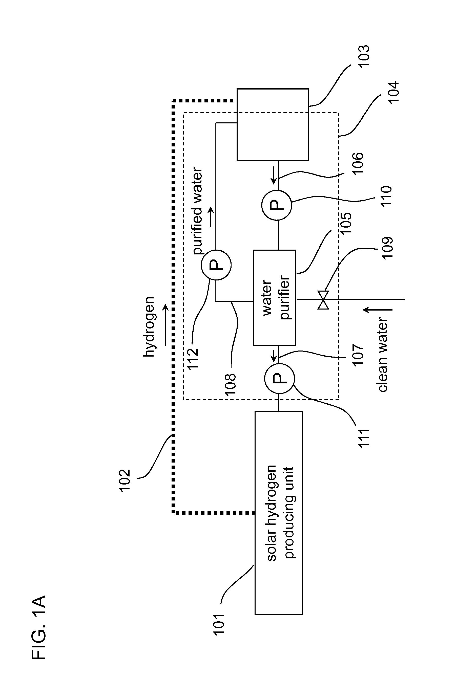 Energy system