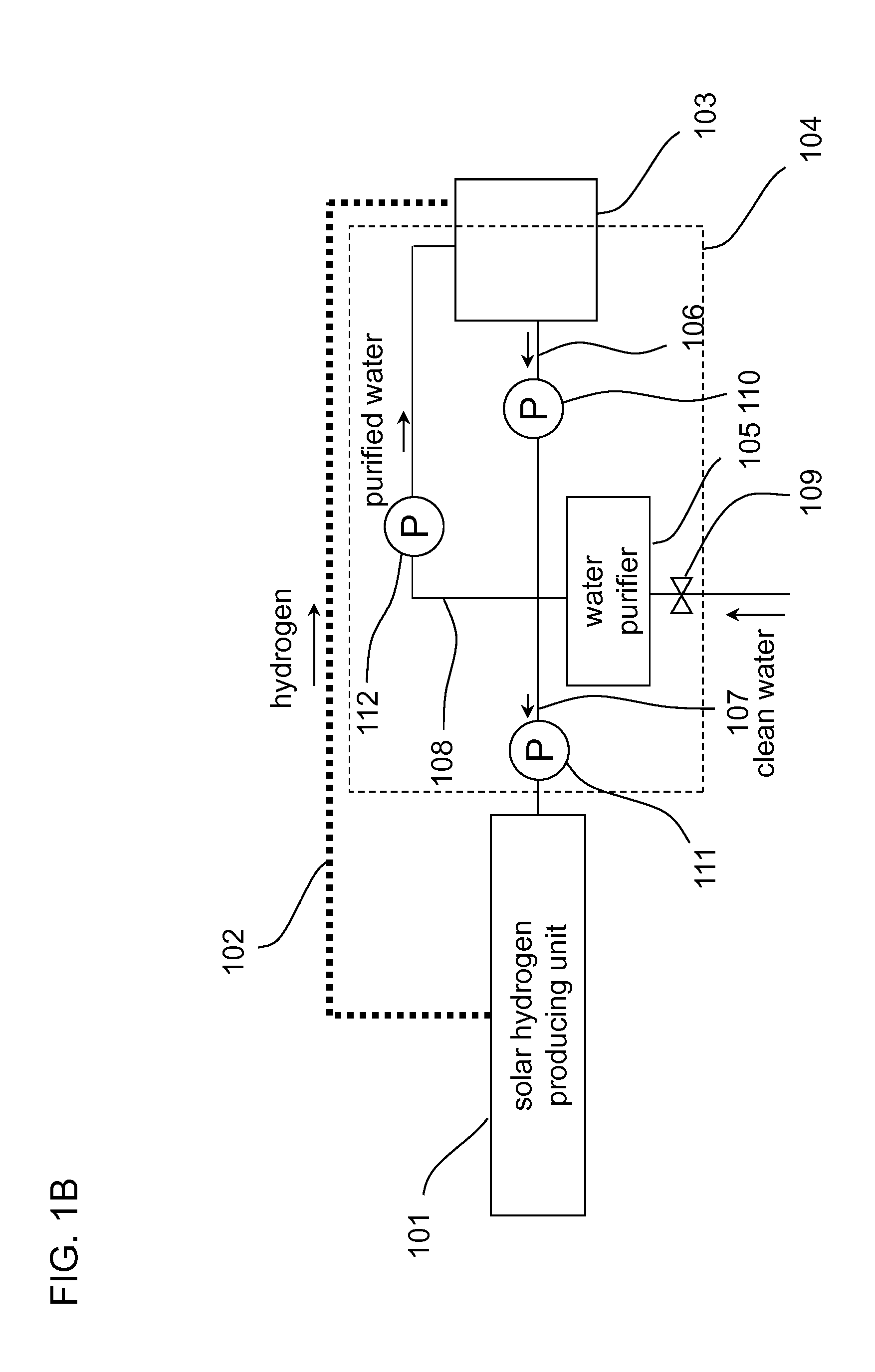 Energy system