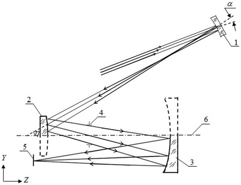 Ultra-wide field-of-view off-axis three-reflector optical imaging system